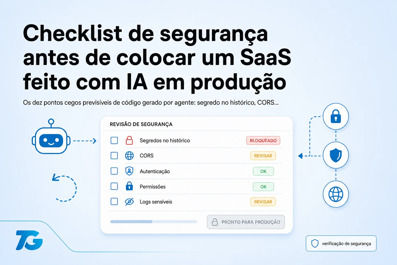 Checklist de segurança antes de colocar um SaaS feito com IA em produção