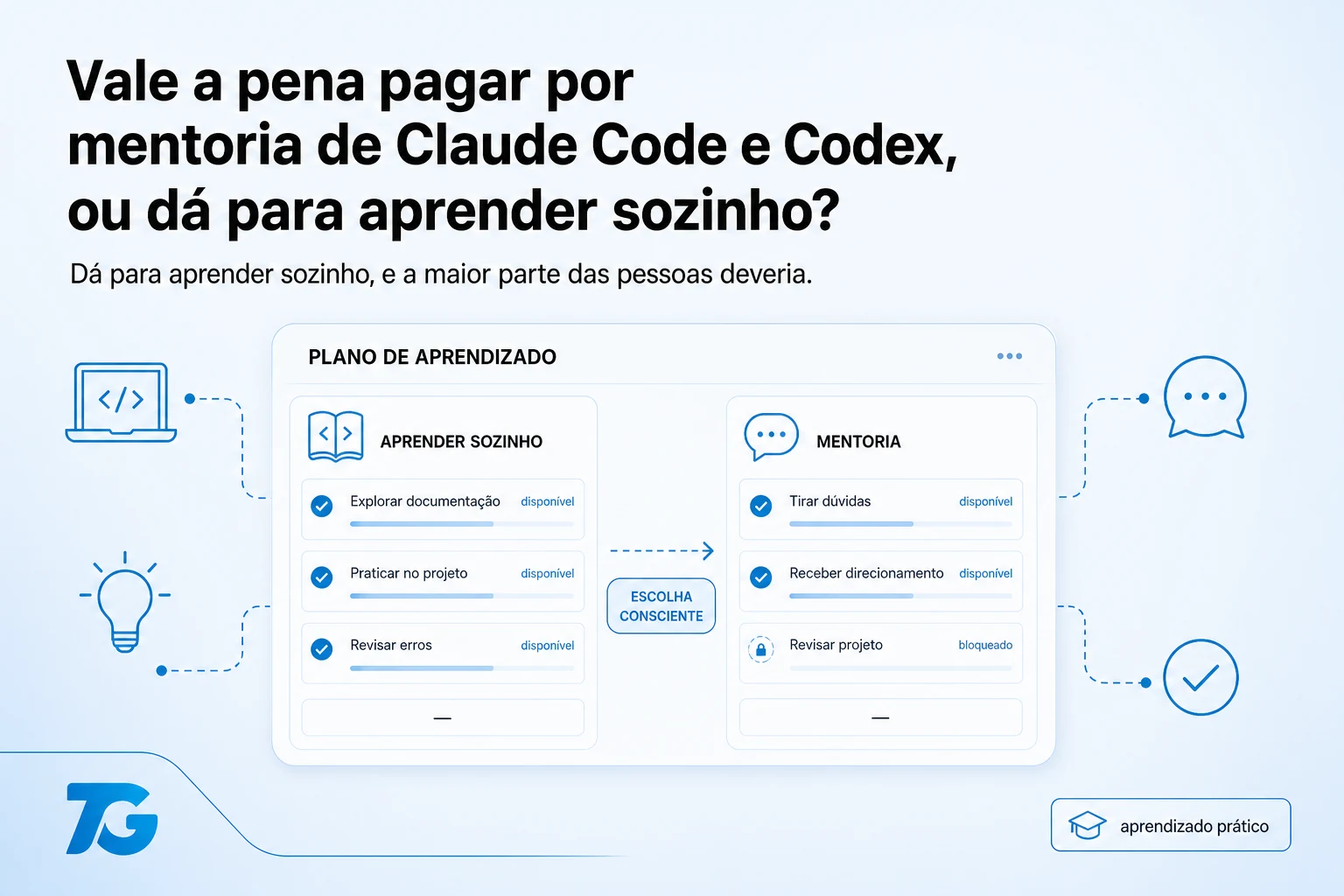 Vale a pena pagar por mentoria de Claude Code e Codex, ou dá para aprender sozinho?