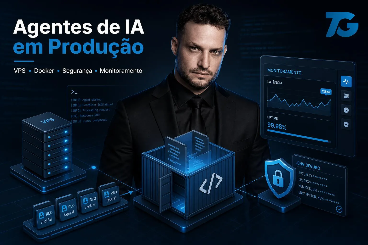 Deploy de agentes de IA: como colocar em produção